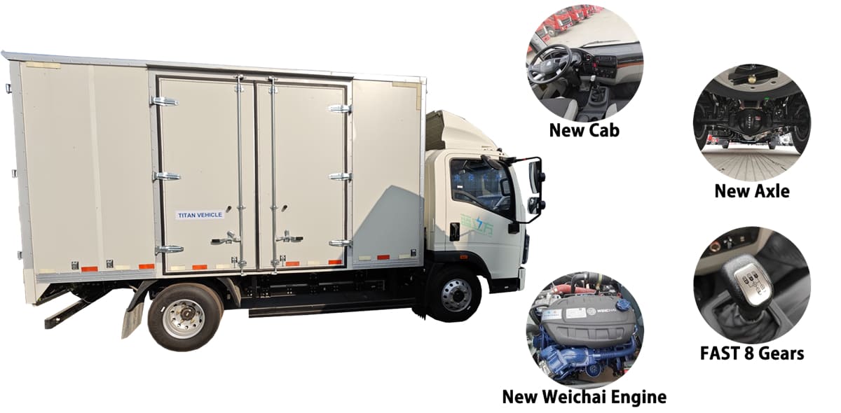 What Are The Different Types of Used Howo Light Trucks?