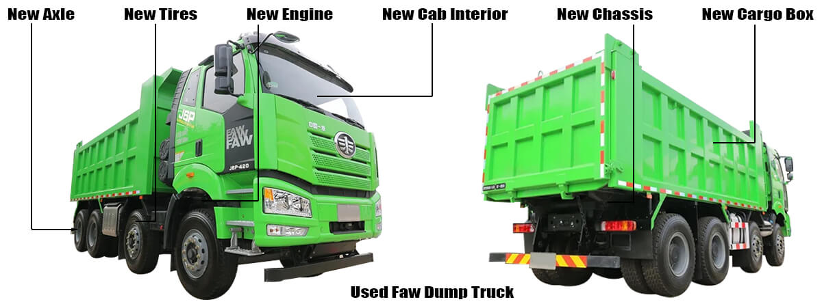 Used Faw Trucks for Sale | Second Hand Faw Trucks for Sale