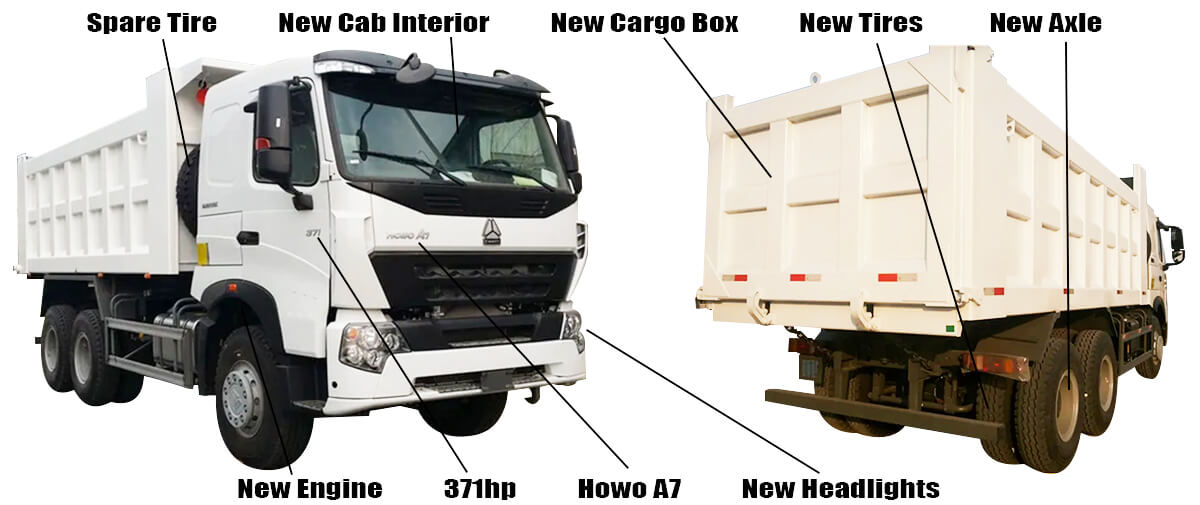 Used Sinotruk Howo A7 Truck for Sale Price