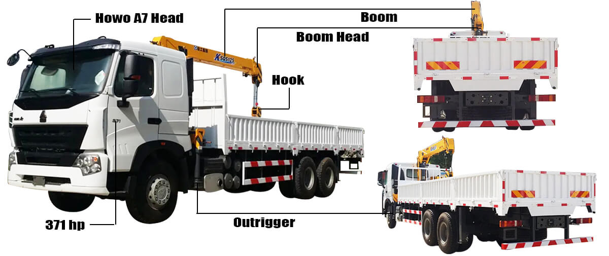 Used Sinotruk Howo A7 Truck for Sale Price