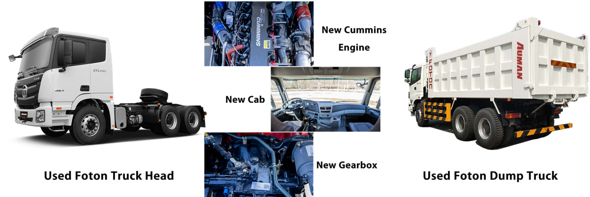 Types Of Used Foton Trucks