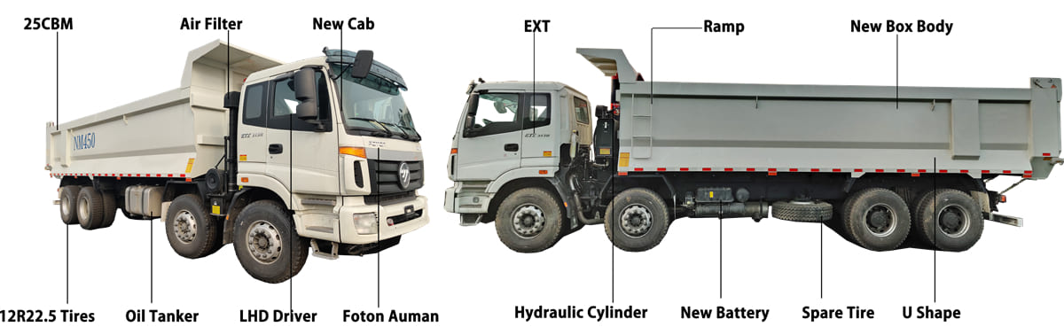 Advantages Of Used Foton Auman Trucks