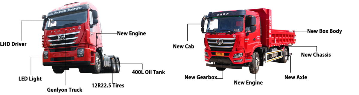 What Are The Different Types Of Used Hongyan Genlyon Trucks?