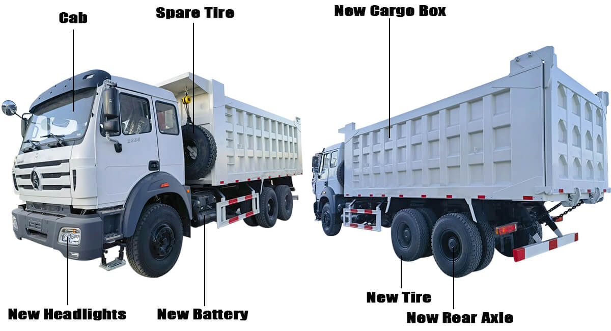Used Beiben Trucks for Sale | Used Beiben Truck Price