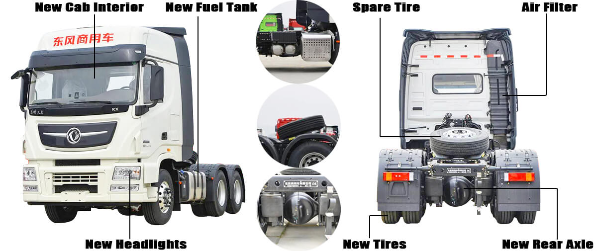 Used Dongfeng Truck for Sale | Dongfeng Truck Price