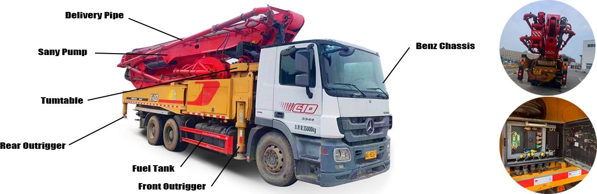 Buy Used Concrete Pump Trucks for Sale