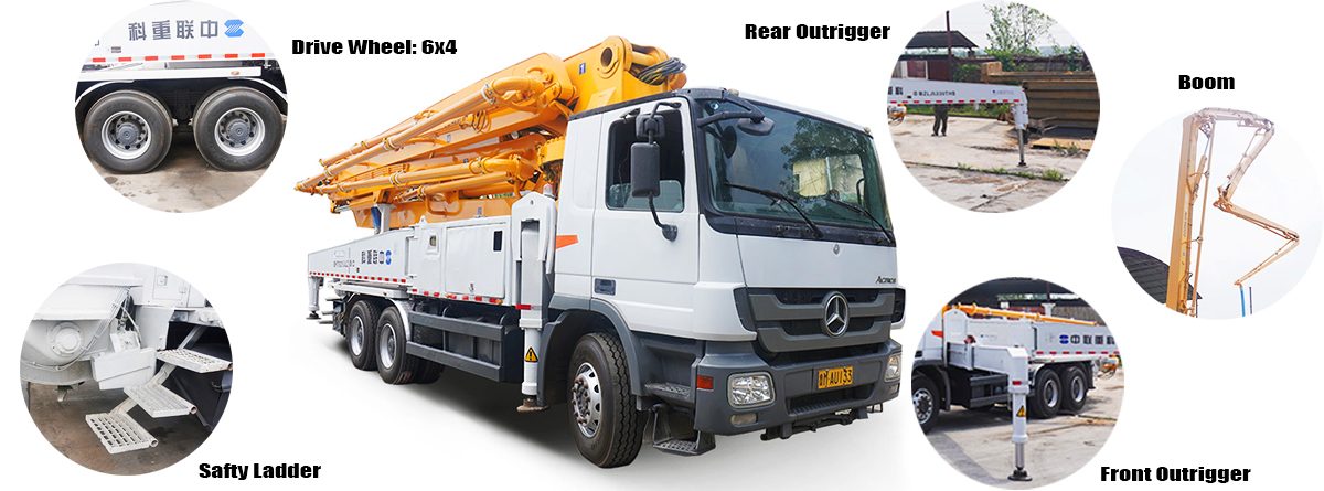 Buy Used Concrete Pump Trucks for Sale