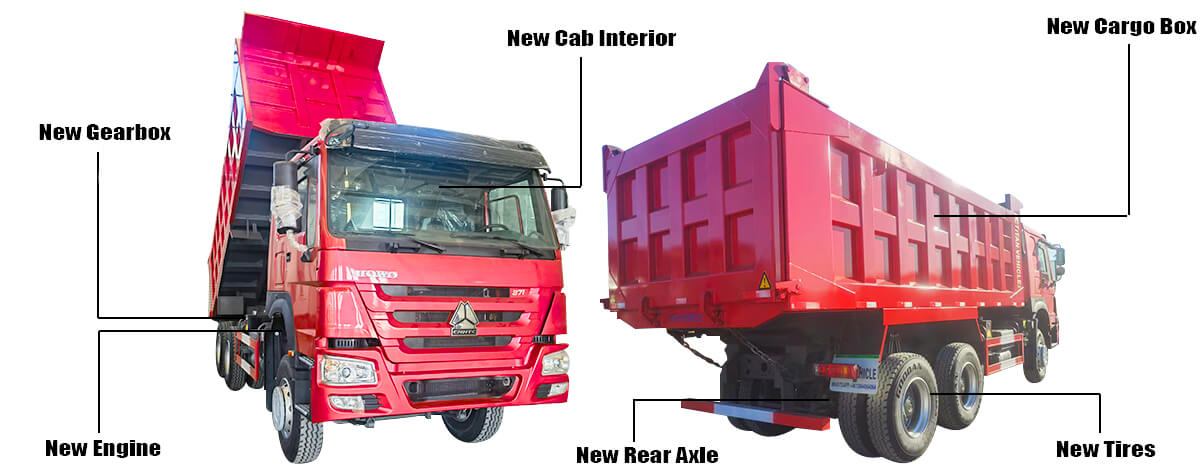 Used Sinotruk Howo 371 Dump Truck Price in Nigeria