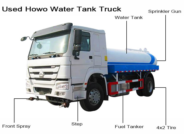 4x2 Used Howo Water Truck for Sale