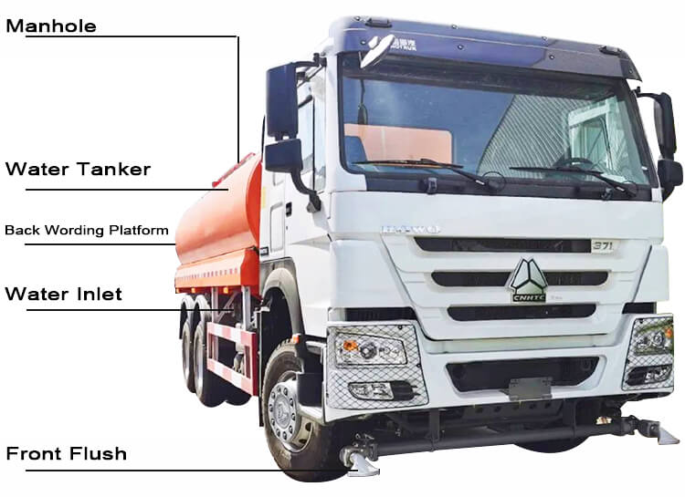 Used Howo Water Bowser Truck for Sale