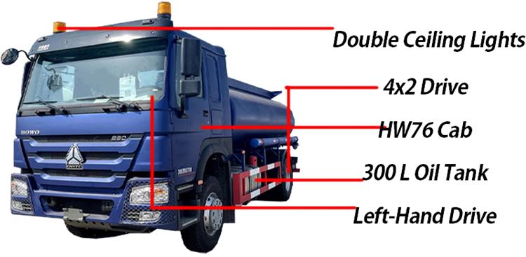 Slightly Used Howo 4x2 Petrol Tanker Truck for Sale In Gabon