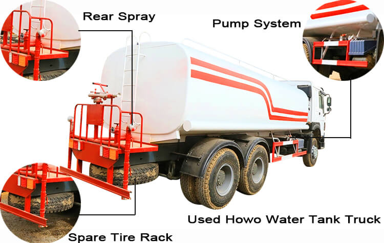 Sinotruk Howo Used Water Trucks for Sale Near Me