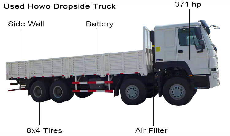 Used Cargo Lorry Truck | Used Howo Lorry Truck for Sale