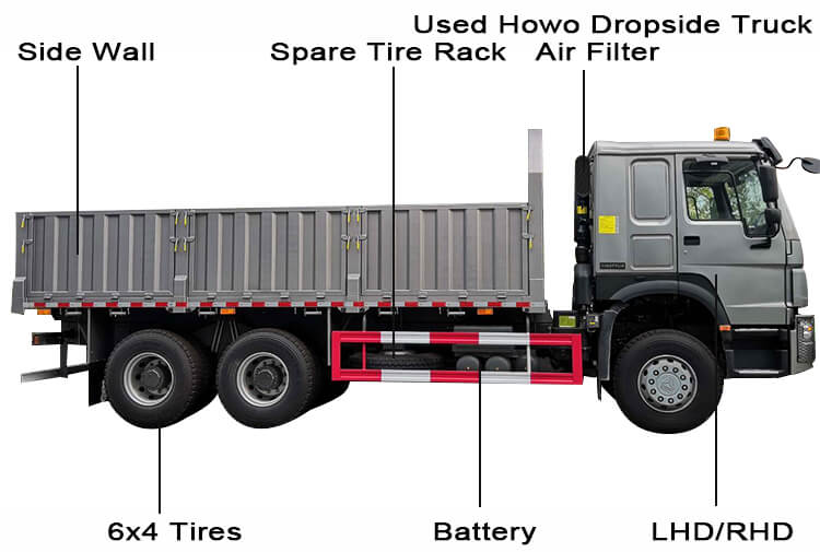 6x4 10 Wheeler Used Howo Sidewall Cargo Truck for Sale