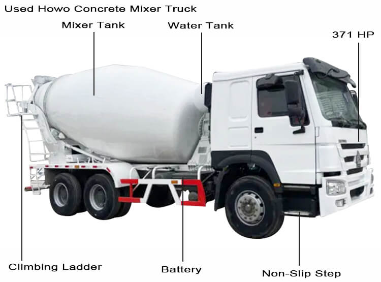 6x4 Used Howo Mixer Truck for Sale