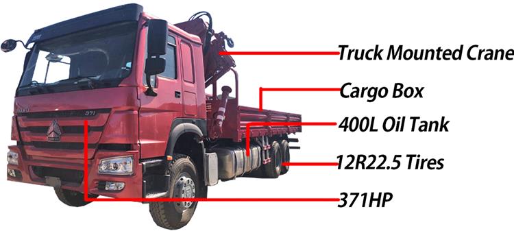 Used 10 Ton Howo Boom Truck Crane for Sale in Ghana