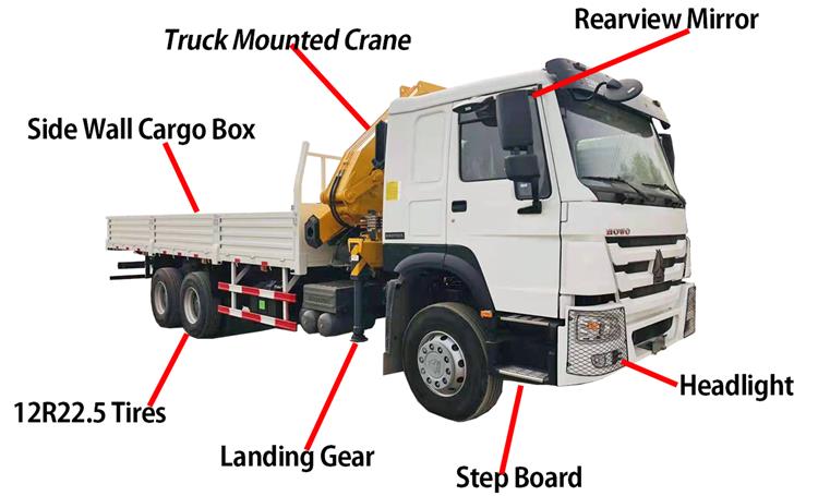 Used Sinotruk Crane Boom Trucks for Sale Near Me In Congo