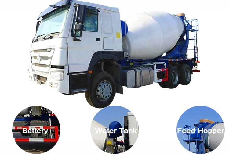 Used 6x4 8 Cbm Sinotruk Mixer Truck for Sale