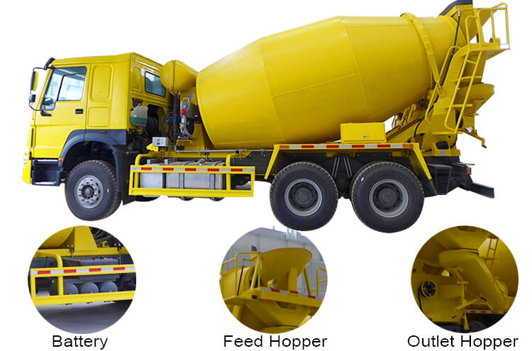 Howo Used Cement Mixer Truck for Sale Price