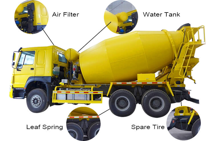 Howo Used Cement Mixer Truck for Sale Price