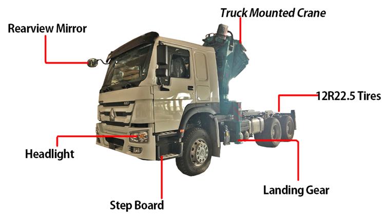 Used Howo Crane Boom Truck for Sale In Tanzania