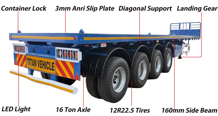 4 Axle 40ft Flatbed Trailer for Sale Price In Zimbabwe
