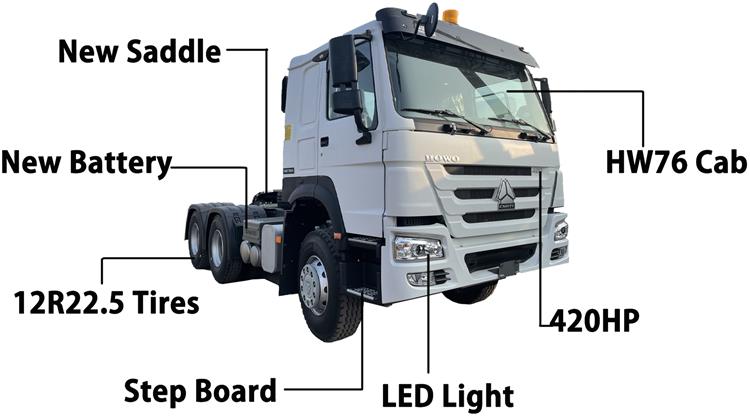 RHD Used Howo 420HP Truck Head for Sale In Tanzania