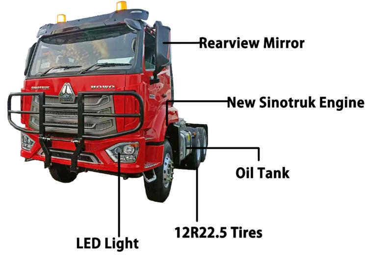 Used Howo Trucks For Sale In Tanzania - Red Euro 2 Used Howo Trucks Tractor