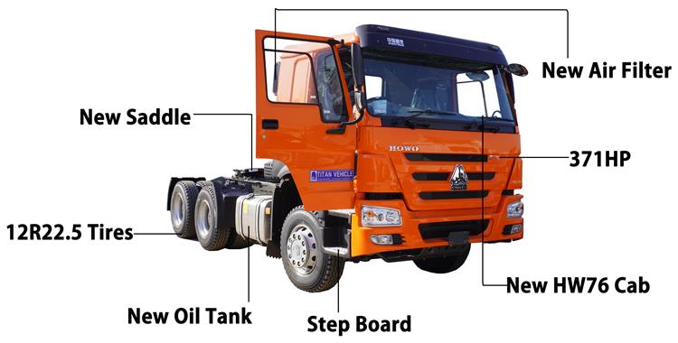 Used Howo 371 Truck Head 6x4 RHD for Sale In Papua New Guinea