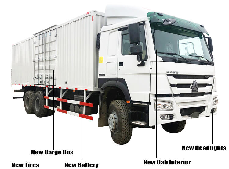 6x4 Sinotruk Howo Used Box Cargo Trucks for Sale in Nigeria