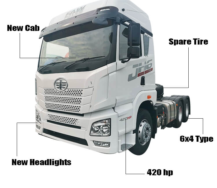 Second Hand Faw Jh6 33.420 Trucks for Sale Price in Zimbabwe