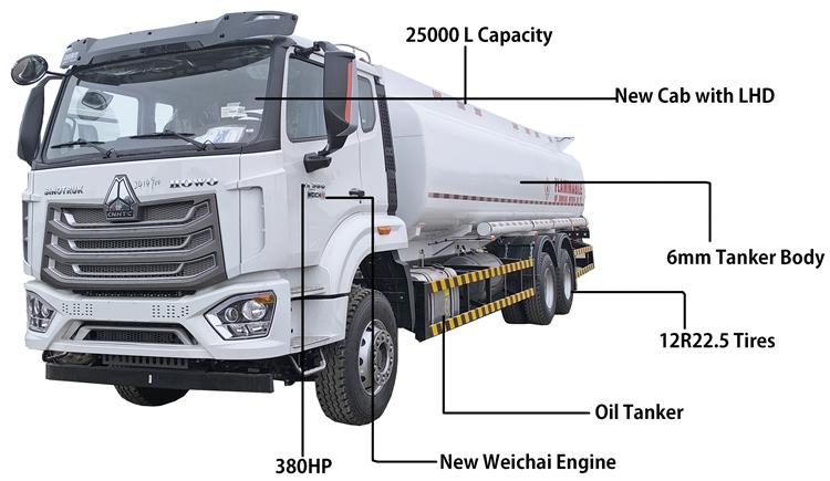 Used Hohan Fuel Tankers Truck 20CBM for Sale In Mali