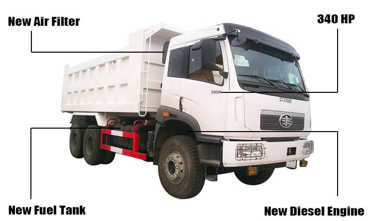 Used Faw Trucks for Sale | Faw 340 6x4 Tipper Truck in Tanzania