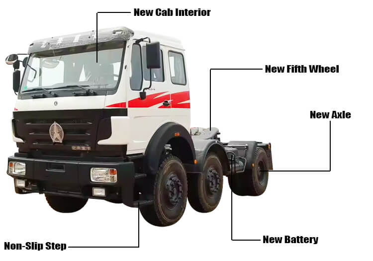Used North Benz Beiben Ng80 Truck 2638 Track for Sale