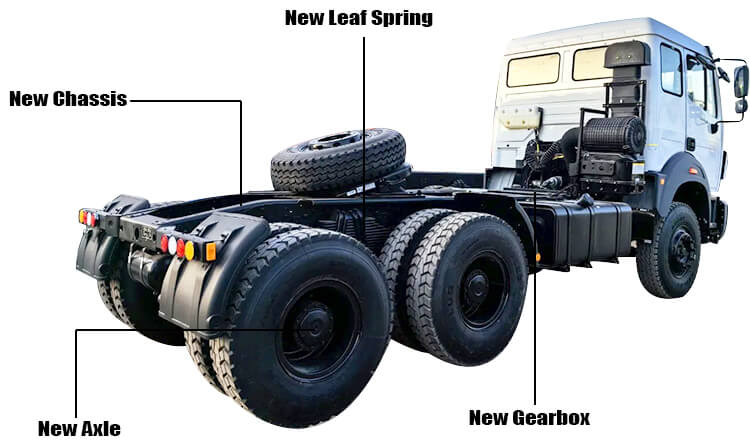 Used Beiben Truck 2642 Tractor Truck for Sale