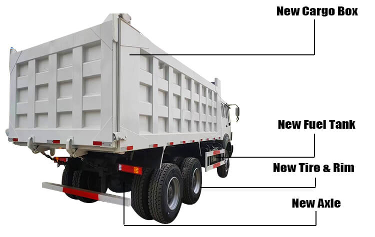Used 10 Wheeler North Benz Truck Beiben Tipper Truck for Sale