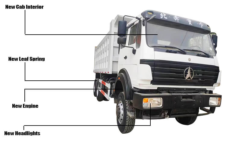 Used 10 Wheeler North Benz Truck Beiben Tipper Truck for Sale