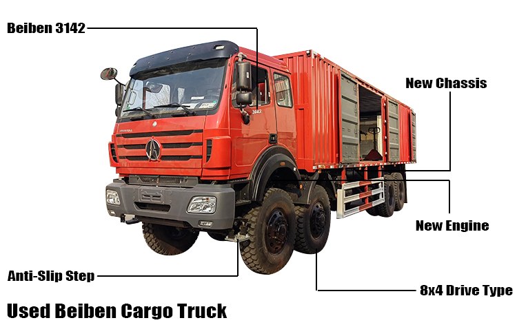 8x4 Beiben Used Cargo Trucks for Sale Near Me by Owner