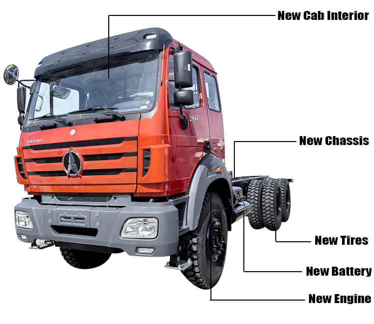 Beiben Truck 2023 Used Dump Truck Chassis for Sale in Congo