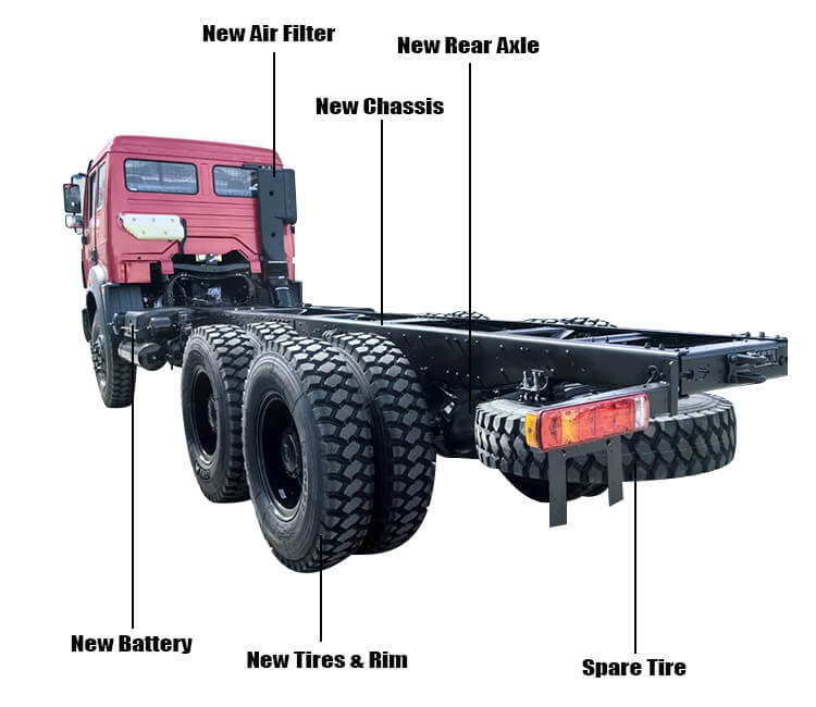 Beiben Truck 2023 Used Dump Truck Chassis for Sale in Congo