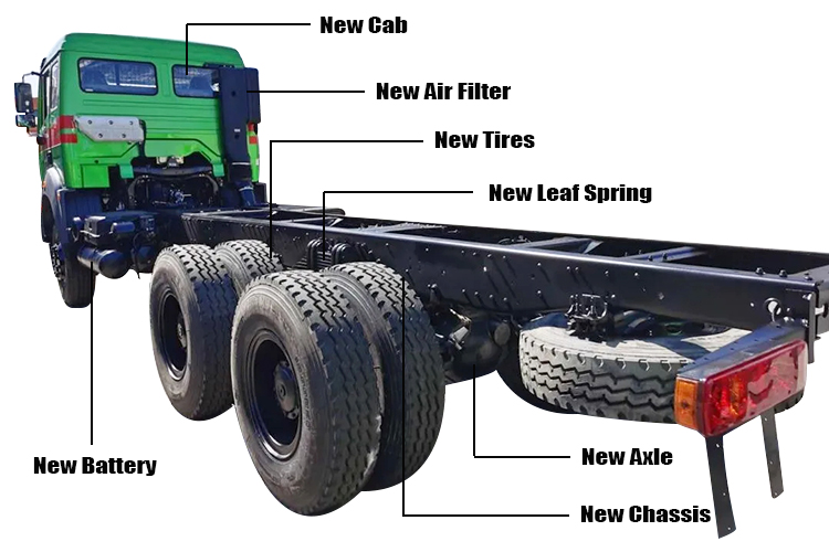 2020 Beiben Used Off Road Truck Chassis for Sale in Tanzania