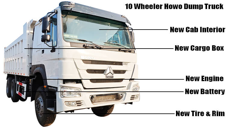 In Stock CNHTC Euro 2 Howo 10 Wheeler Dump Truck Price in Libya