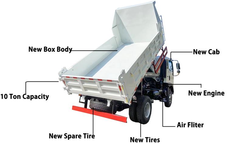 10 Ton Used Sinotruk Howo Light Duty Dump Truck for Sale In Ghana