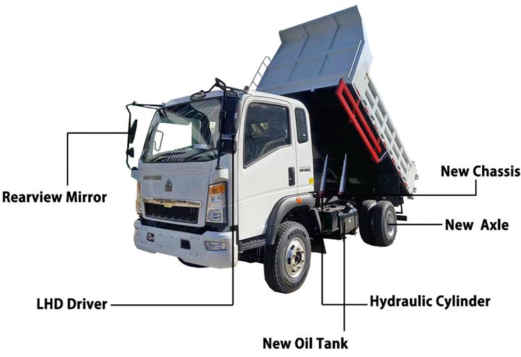10 Ton Used Sinotruk Howo Light Duty Dump Truck for Sale In Ghana