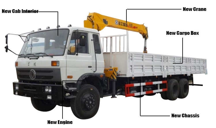 Dongfeng 6x4 Used Crane Truck for Sale Price