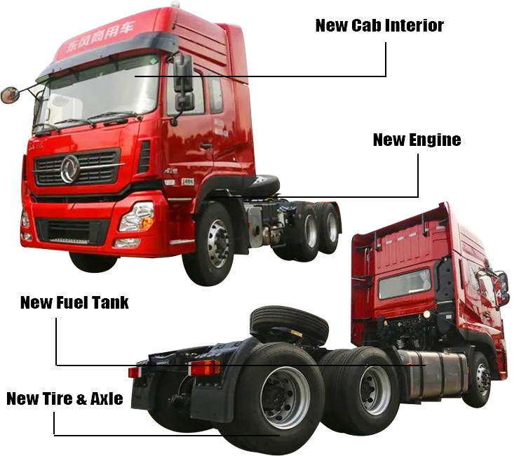 Second Hand Dongfeng 2022 Tractor Head for Sale Price