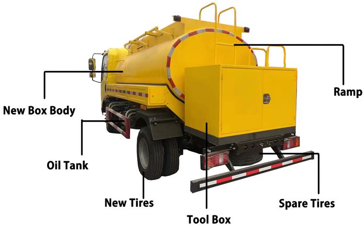 Second Hand Sinotruk Homan H3 5CBM Fuel Tank Truck 4*2 for Sale