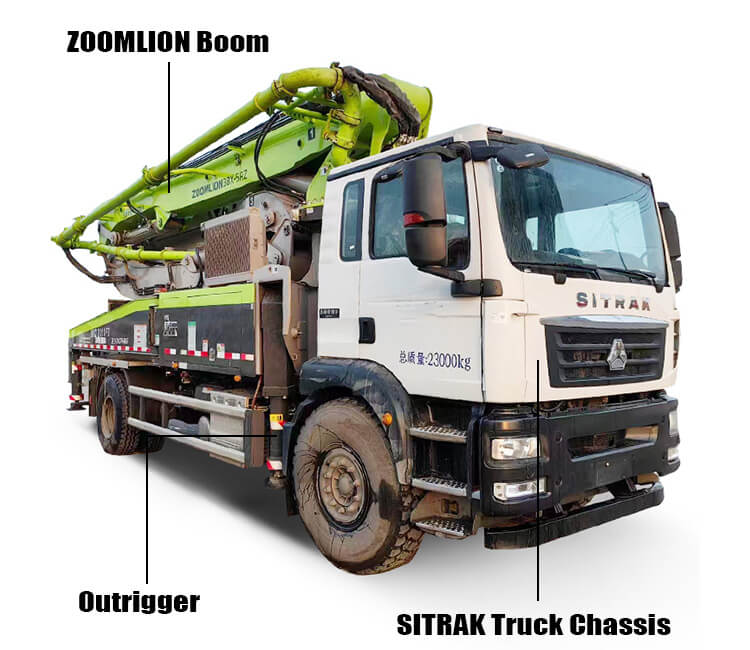 Used 38m Sitrak Zoomlion Concrete Pump Truck for Sale