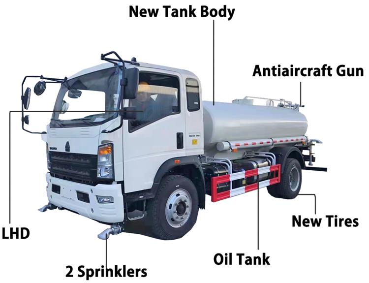 Used Howo Light Water Sprinkler Tanker Truck for Sale In Congo