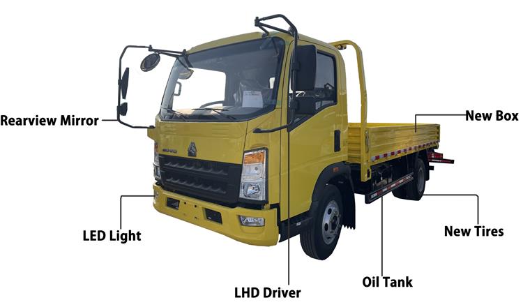 Used Howo Light Cargo Truck Price for 2023 Years Model